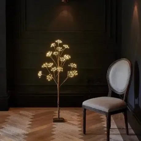 Woodland Tree Pack